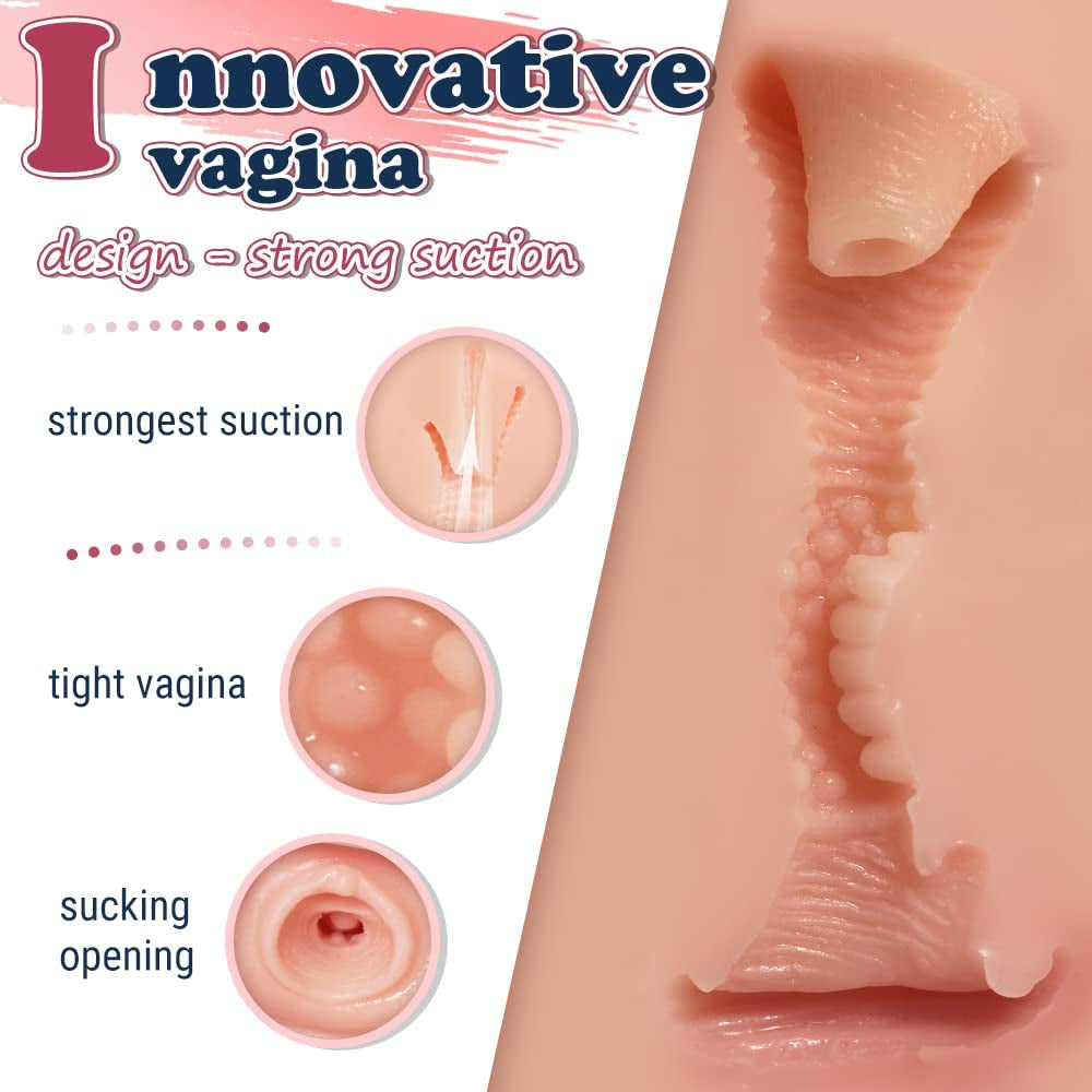 Male Masturbator Sex Toy for Men Masturbation with Virgin Tight Labia, Realistic Pocket Pussy Toy with 2 Hole Strong Suction Channel,  4.1 LB Pussy Ass Male Masturbator